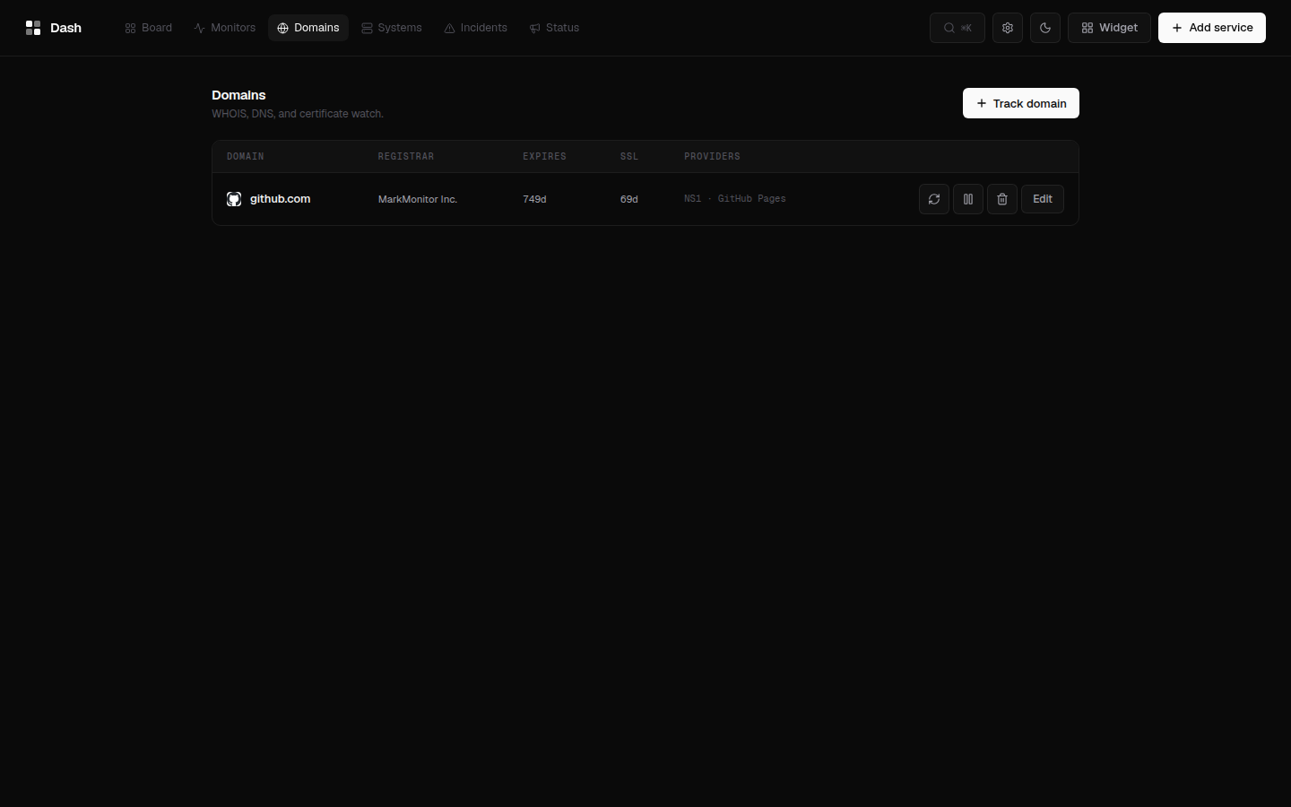 Domains