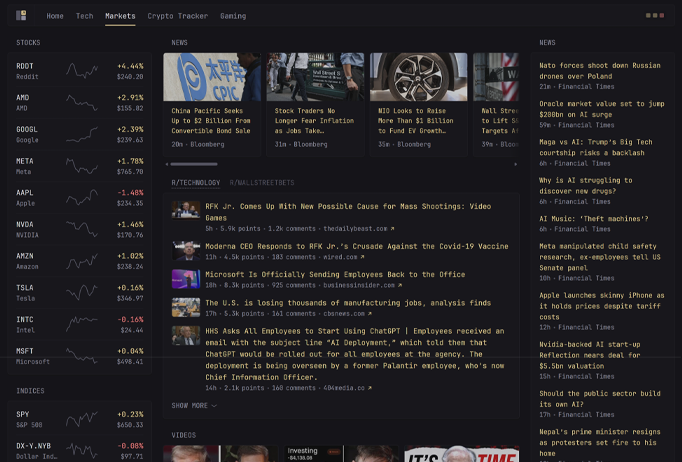 Glance dashboard