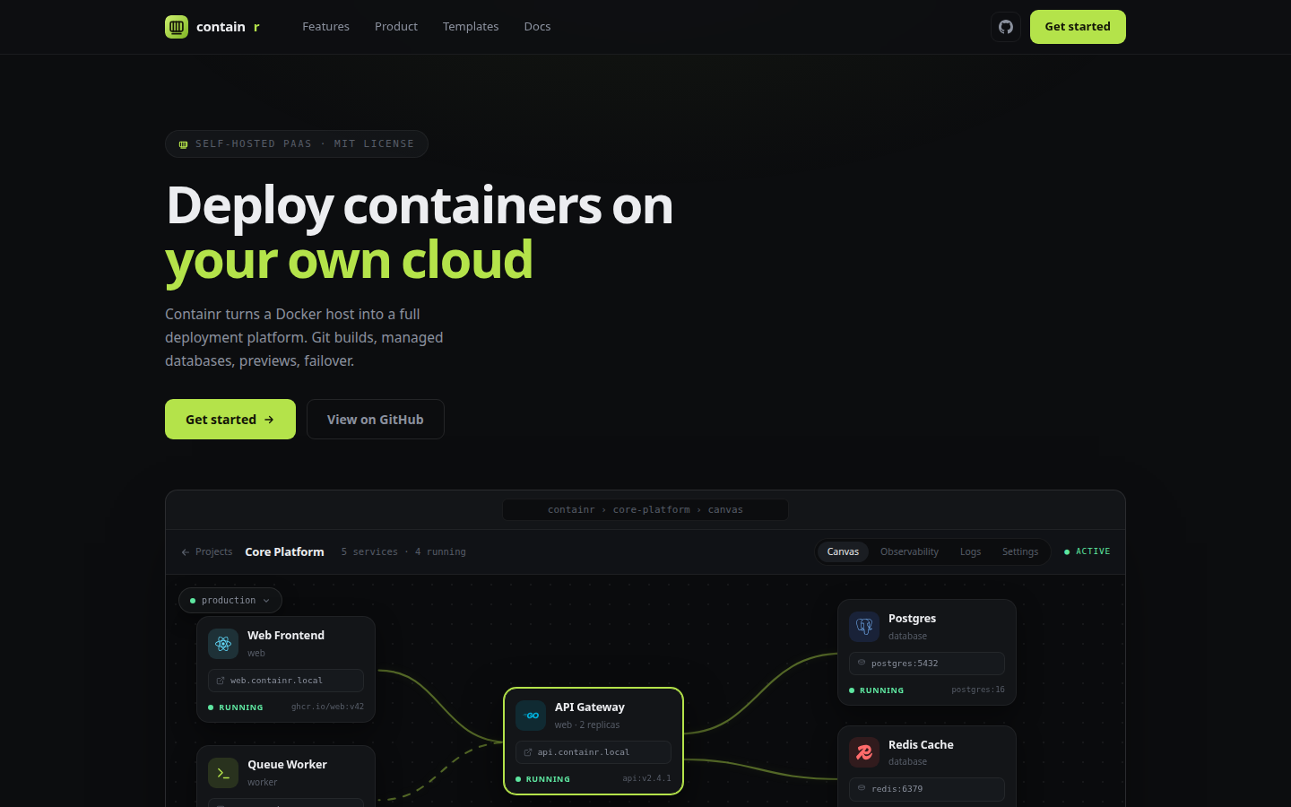 Containr projects dashboard